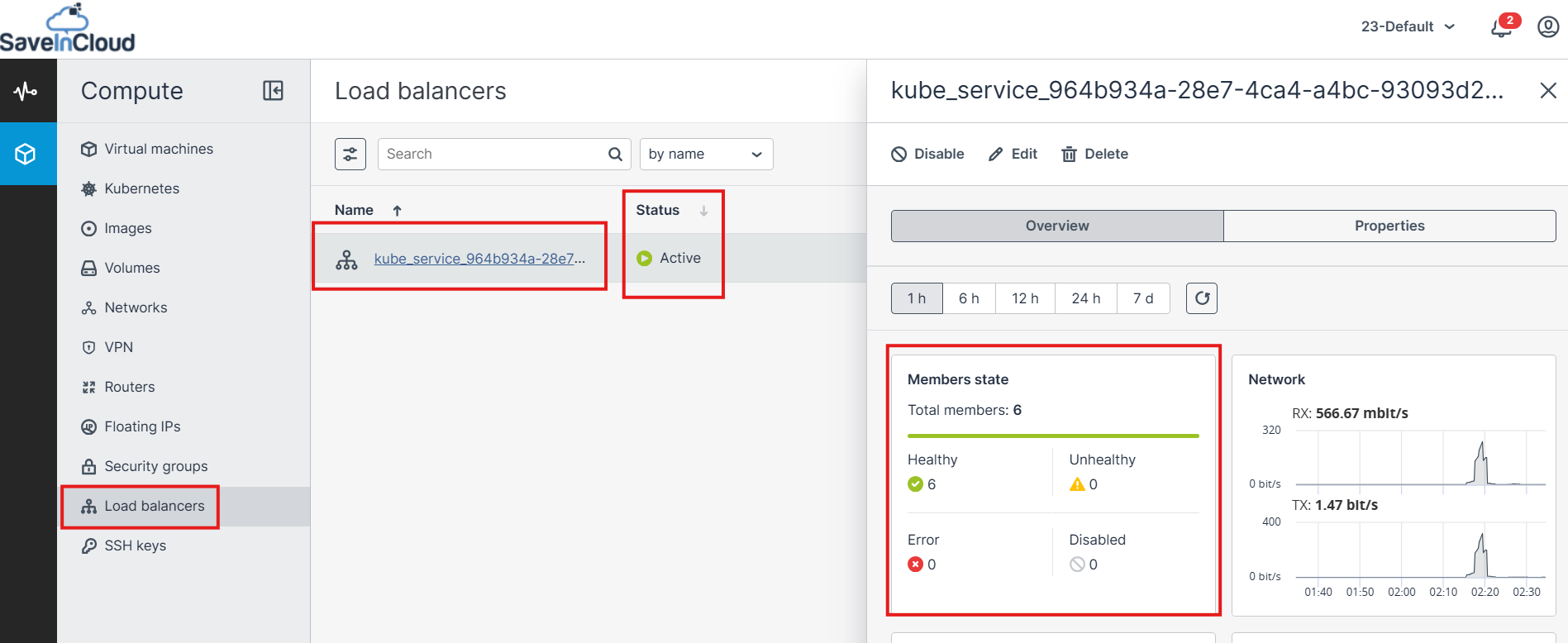 Load Balancers